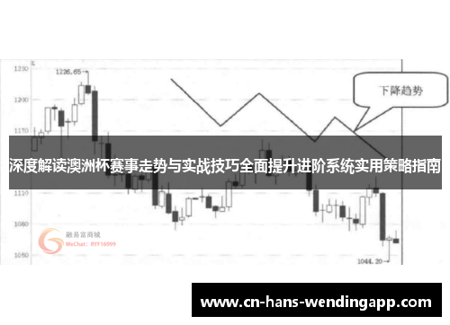 深度解读澳洲杯赛事走势与实战技巧全面提升进阶系统实用策略指南