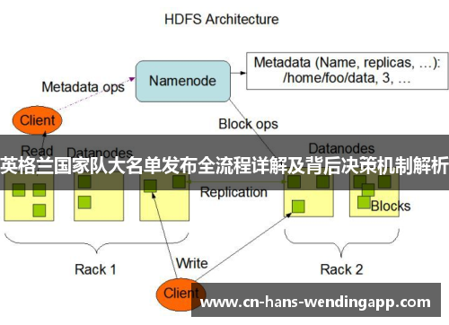 英格兰国家队大名单发布全流程详解及背后决策机制解析