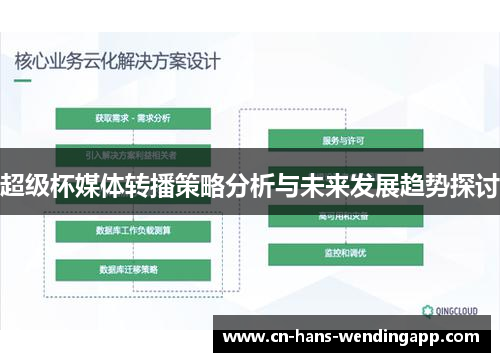 超级杯媒体转播策略分析与未来发展趋势探讨