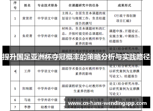 提升国足亚洲杯夺冠概率的策略分析与实践路径