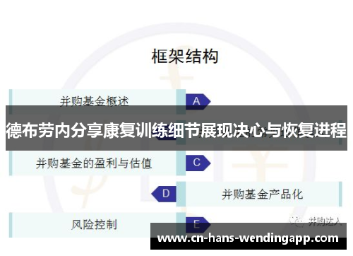 德布劳内分享康复训练细节展现决心与恢复进程