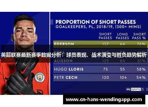 英超联赛最新赛季数据分析：球员表现、战术演变与胜负趋势解析